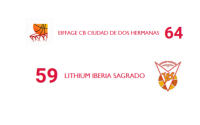 Primera derrota de la temporada ante un buen Eiffage CB Ciudad de Dos Hermanas (64-59)